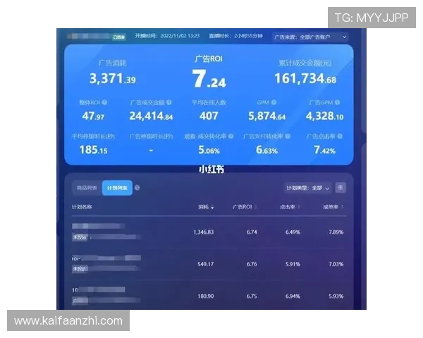 凯发直播线上手机版官网的用户评价与反馈，持续优化提升服务质量